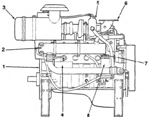Gambar 2.5. Air intake system [9] 