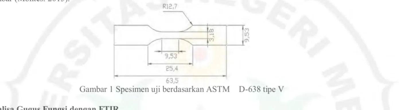 Gambar 1 Spesimen uji berdasarkan ASTM    D-638 tipe V  Analisa Gugus Fungsi dengan FTIR 