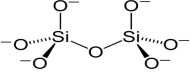 Gambar 2.11 Struktur silikat (Dlarsen, 2010) 