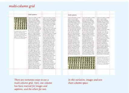 Gambar 4.7 Grid Multicolumn 