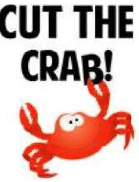 Gambar 2.1 Logo Cut The Crab  2.1.2.4.1 Analisa Logo 
