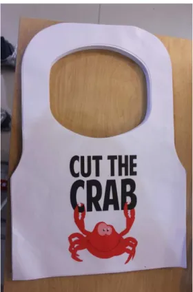 Gambar 2.13 Apron Cut The Crab 