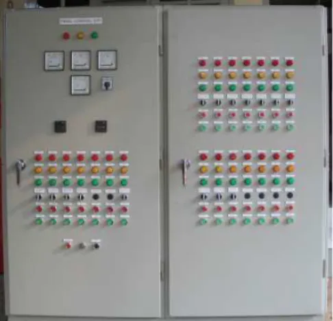 Gambar 6 : Panel STP 
