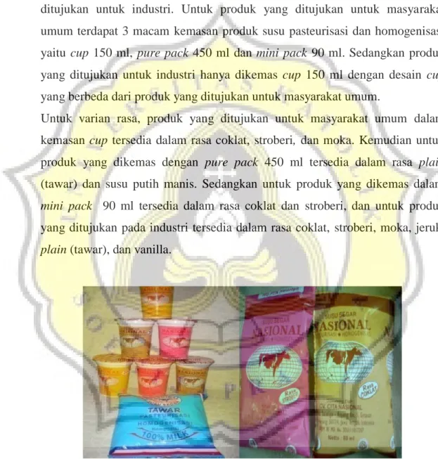 Gambar 1. Produk Susu Murni Nasional dalam Kemasan Cup, pure pack, dan  mini pack 
