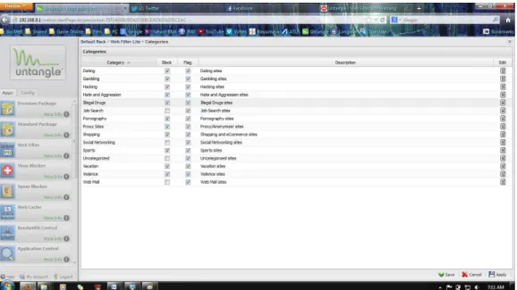 Gambar 1.19 Tampilan Edit Categories 