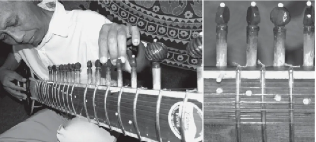 Gambar 4.19: Sitar India
