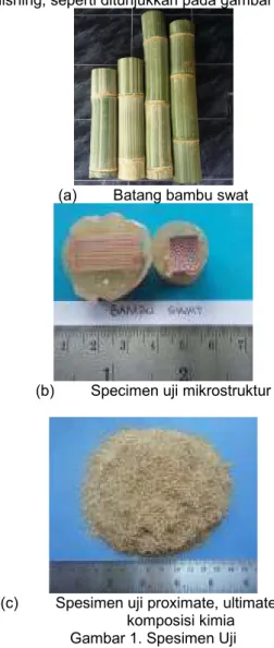 Gambar 1. Spesimen Uji 