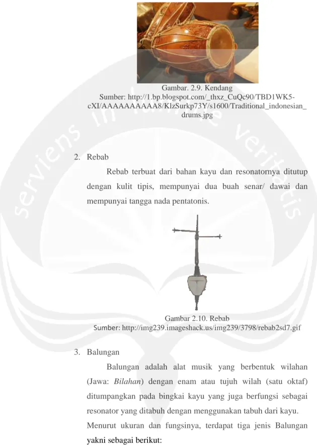 Gambar 2.10. Rebab 