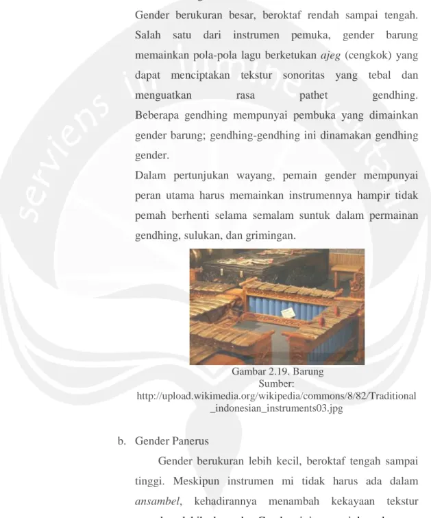 Gambar 2.19. Barung  Sumber: 