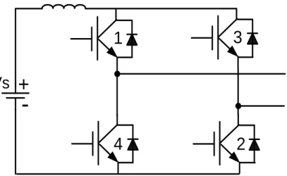 Gambar 2.3 Konfigurasi inverter CSI  
