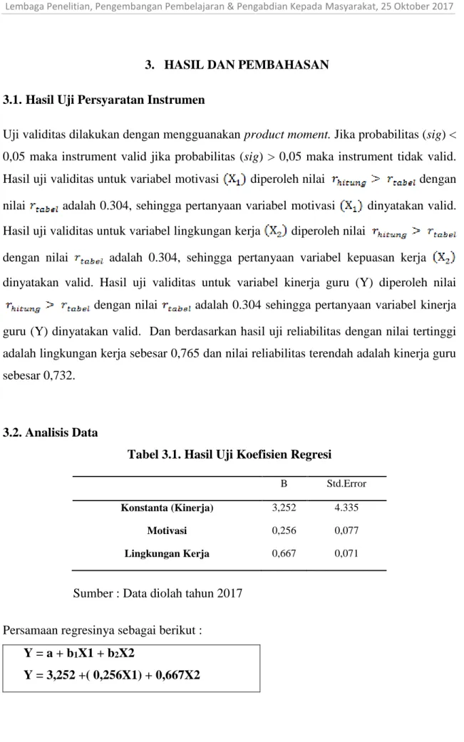 Tabel 3.1. Hasil Uji Koefisien Regresi 