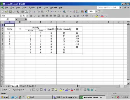 Gambar 16. Operasi Awal Dalam Excel