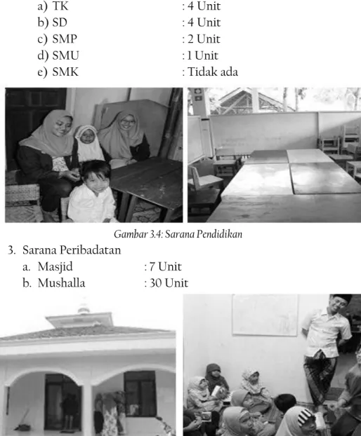 Gambar 3.4: Sarana Pendidikan  3.  Sarana Peribadatan 