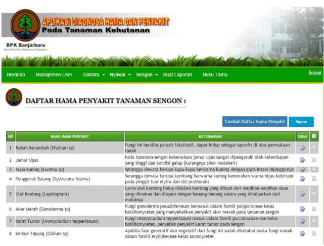 Gambar 1. Form Master Data Penyakit 