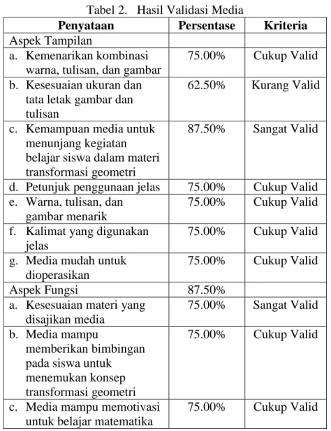 gambar menarik 