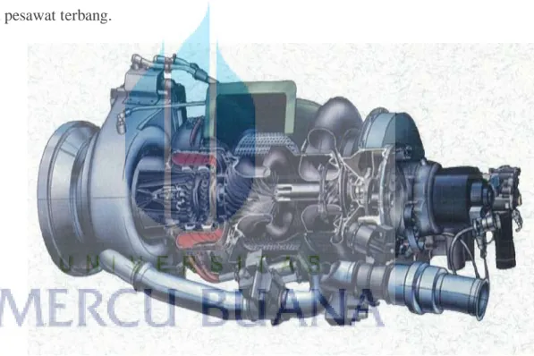 Gambar 2.2 Auxiliary Power Unit (APU)    Ref: Honeywell 131-9B Line Maintenance Study guide 