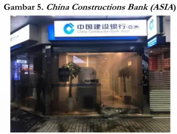 Gambar 5. China Constructions Bank (ASIA) 