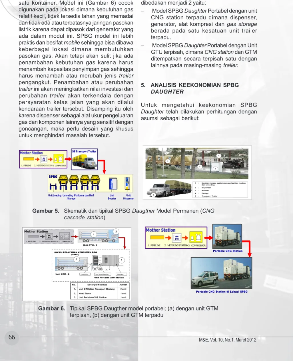 Gambar 5. Skematik dan tipikal SPBG Daugther Model Permanen (CNG cascade station)