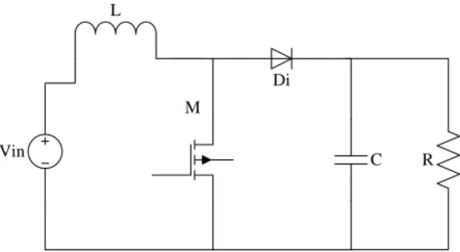 Gambar 2.6 Boost Converter 