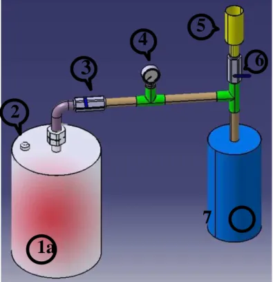 Gambar  2.  Model  pendingin  absorbsi  metanol-karbon  aktif  dengan generator vertical 