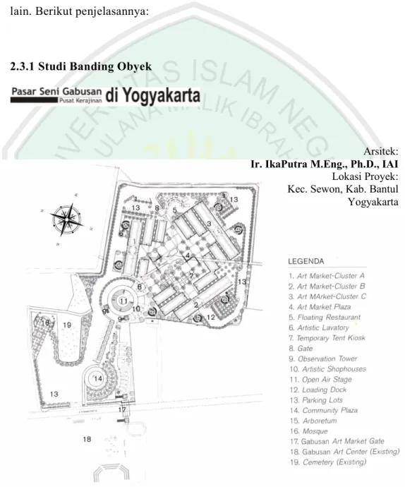 Gambar 2.8 Site Plan Pasar Seni Gabusan di Yogyakarta  (Sumber: Karya Arsitek Indonesia, 2005: 124) 