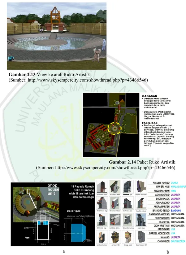 Gambar 2.15 a.Detail Paket Ruko Artistik (shoping arcade package) design  guidelines dan 