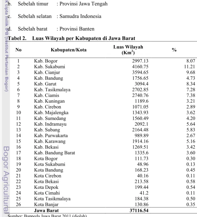 Tabel 2. Luas Wilayah per Kabupaten di Jawa Barat