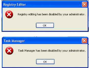 Gambar 9 Registry Editor dan Task Manager yang Diblokir Aksesnya         3.2  Alur Data Antivirus (Flowchart Antivirus)