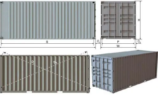Gambar III. 2 General Purpose Container   (McGregor, 2016) 