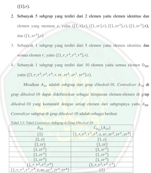 Tabel 3.3: Tabel Centralizer Subgrup di Grup Dihedral-10  