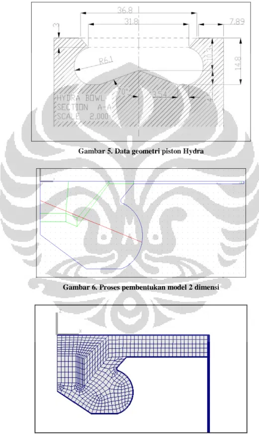 Gambar 5. Data geometri piston Hydra  