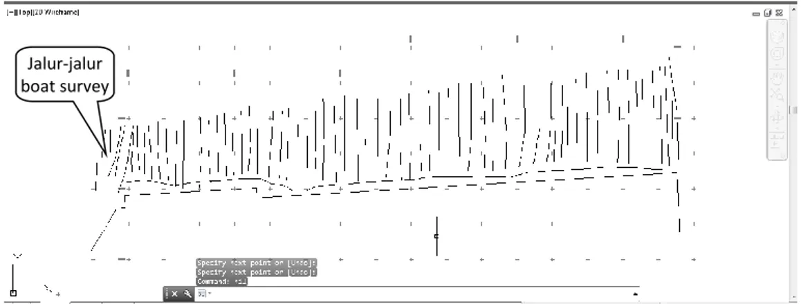 Gambar 18.4 Setelah di-running Alur, maka jalur-jalur boat survey ter-plot seketika 