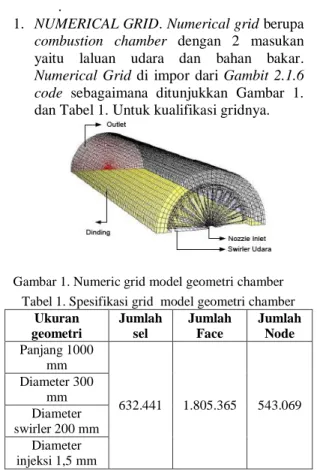 Gambar 1. Numeric grid model geometri chamber  Tabel 1. Spesifikasi grid  model geometri chamber 