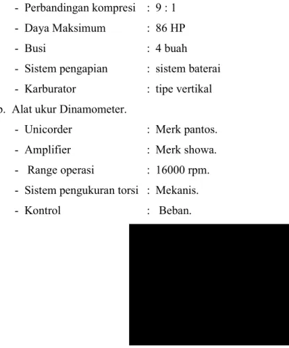 Gambar 2. Exhaust Gas Analyser 