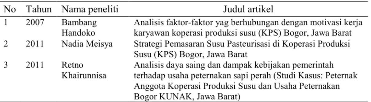 Tabel 2  Daftar studi literatur penelitian mengenai KPS Bogor dan EAP 