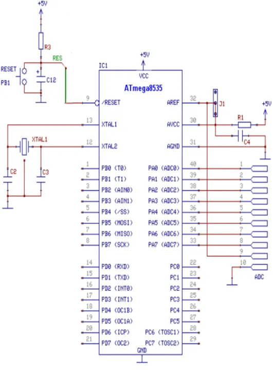 Gambar 2.8 Sistem Minimum AVR ATmega8535 