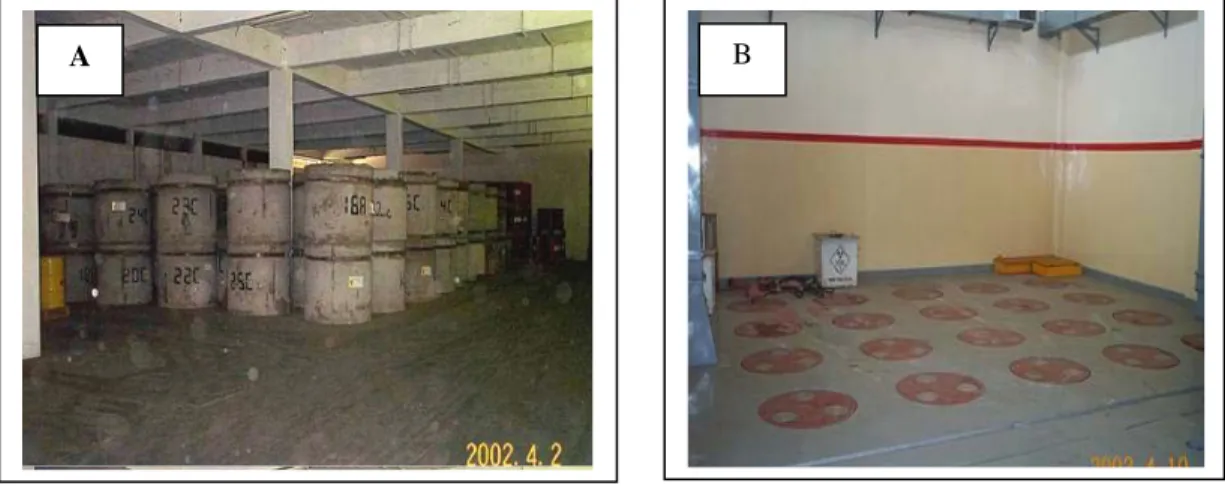 Gambar 4.   A). Tempat Penyimpanan Sementara  Limbah Aktivitas Rendah danSedang [10] 