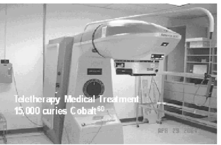 Gambar 1. Peralatan Teleterapi Co-60