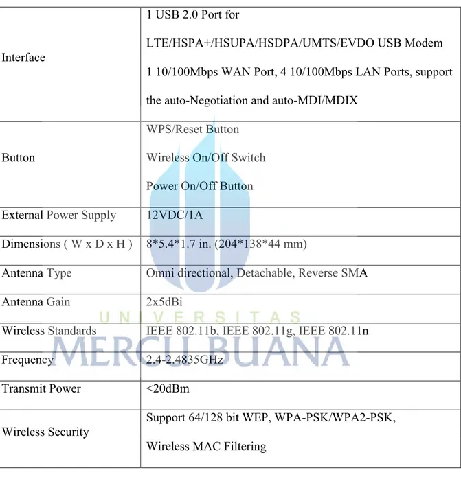 Tabel 3.5 Data Spesifikasi Router TP-LINK 