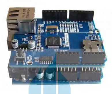 Gambar 3.6 Cara Pemasangan Internet Shield pada Socket Arduino Uno 