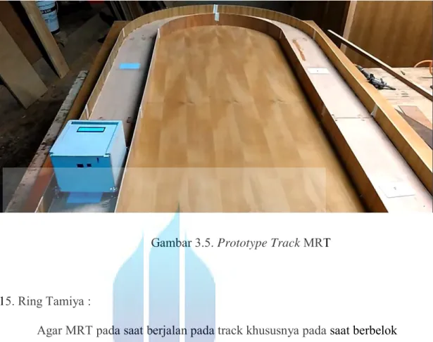 Gambar 3.5. Prototype Track MRT 