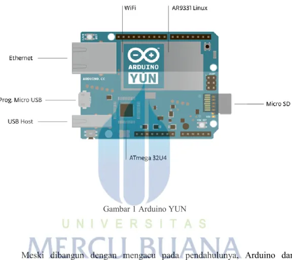 Gambar 1 Arduino YUN 