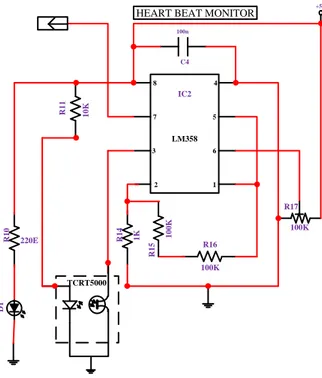 Tabel 3: Parameter Pengujian. 