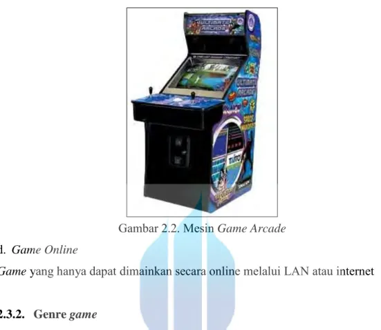 Gambar 2.2. Mesin Game Arcade  d.  Game Online 