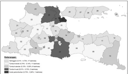 Gambar 5: Lokasi Kutub Pertumbuhan Berdasarkan Laju Pertumbuhan PDRB per Kapita Sumber: BPS RI dan BPS Provinsi Jawa Timur (berbagai tahun terbitan), diolah)