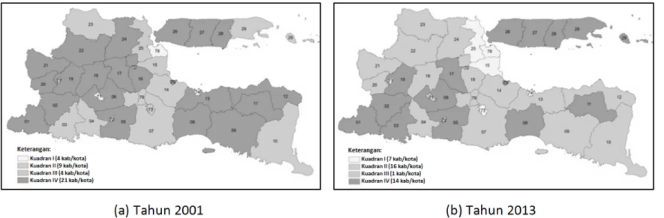 Gambar 2: Tipologi Kabupaten/Kota Berdasarkan Pertumbuhan Ekonomi dan PDRB per Kapita Tahun 2001 dan 2013 Sumber: BPS RI dan BPS Provinsi Jawa Timur (berbagai tahun terbitan), diolah