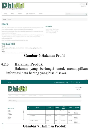 Gambar 5 Halaman Utama Pengunjung