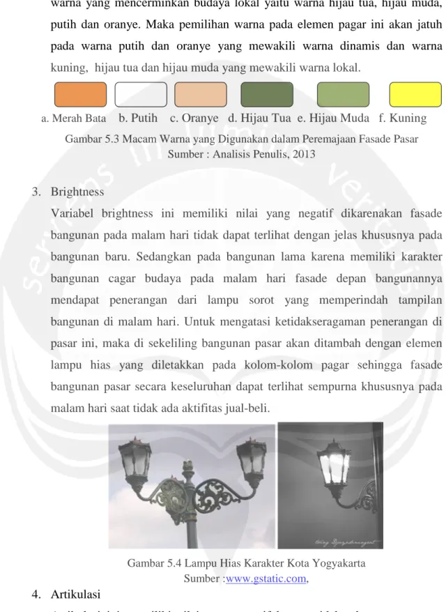 Gambar 5.4 Lampu Hias Karakter Kota Yogyakarta Sumber :www.gstatic.com,