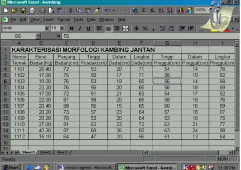 Gambar 1. Data Manajemen dalam Program Excell  b.   Data Lapangan 