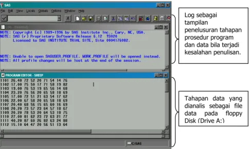 Gambar 2. Tahapan Prosedur Data 